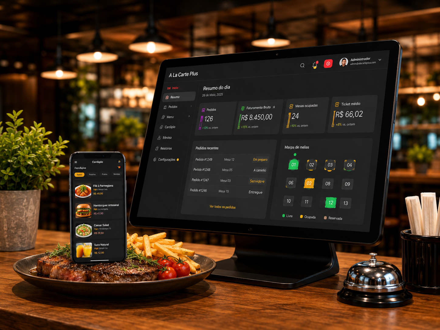 Gestão Web A La Carte Plus